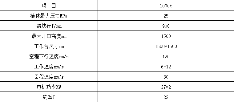 1000噸三梁四柱液壓機參數(shù)